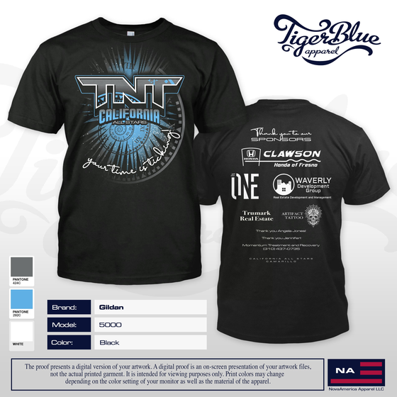 California All Stars TNT Fundraising 2021